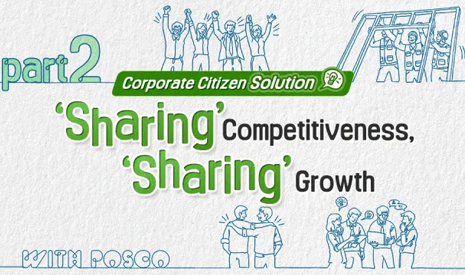 ‘Sharing’ Competitiveness, ‘Sharing’ Growth